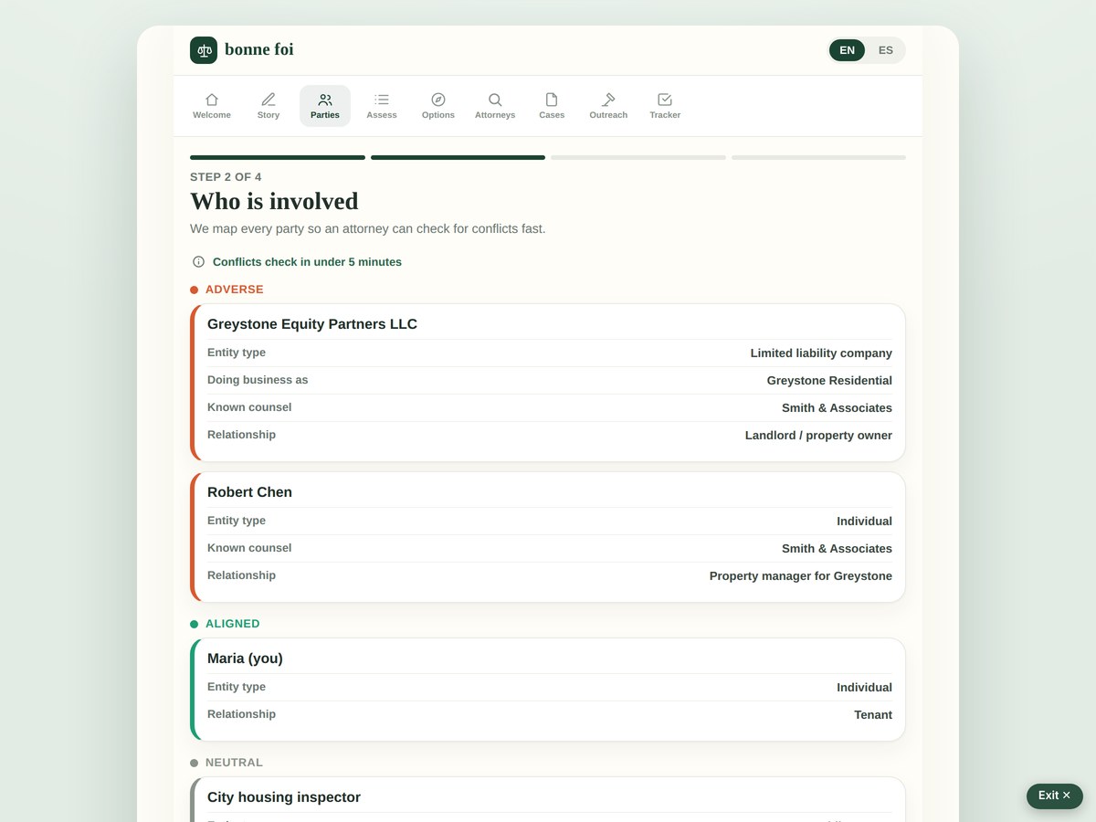 Your story in plain language